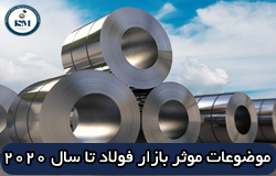 عوامل موثر بر بازار فولاد جهان تا سال ۲۰۲۰