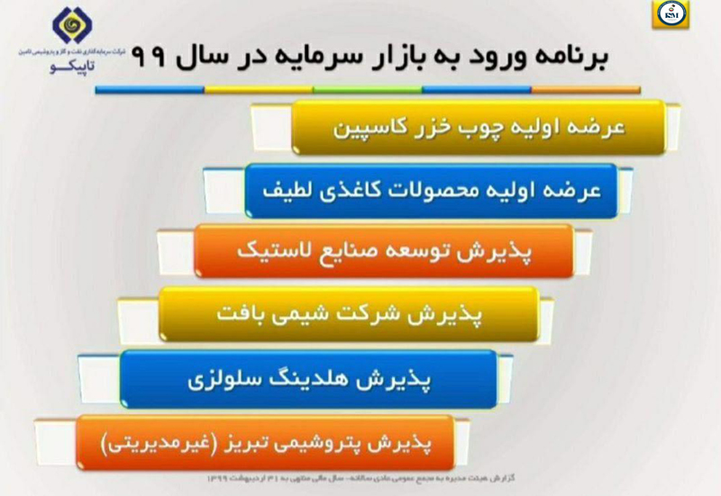 برنامه عرضه اولیه تاپیکو در بازار بورس سال 99 tapico ism - برنامه عرضه اولیه تاپیکو در بازار بورس سال 99
