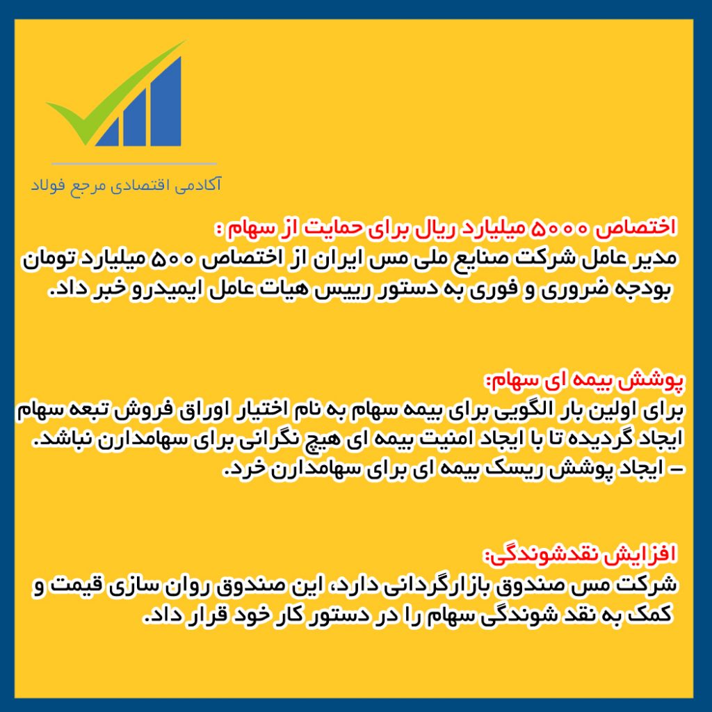 2 1024x1024 - خبر خوش برای سهام فملی اختصاص 500 میلیارد + بیمه