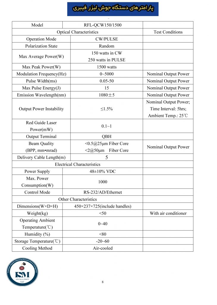 parametrs source 730x1024 - جوشکاری لیزر